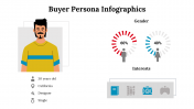 500016-Buyer-Persona-Infographics_07