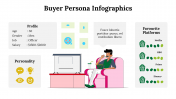 500016-Buyer-Persona-Infographics_08