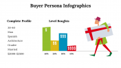 500016-Buyer-Persona-Infographics_10