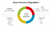 500016-Buyer-Persona-Infographics_12
