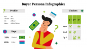 500016-Buyer-Persona-Infographics_13