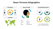 500016-Buyer-Persona-Infographics_14