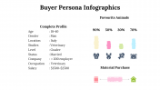 500016-Buyer-Persona-Infographics_15