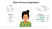 500016-Buyer-Persona-Infographics_16