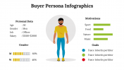 500016-Buyer-Persona-Infographics_17