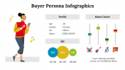 500016-Buyer-Persona-Infographics_18