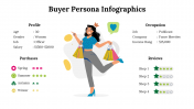 500016-Buyer-Persona-Infographics_19
