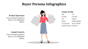 500016-Buyer-Persona-Infographics_20