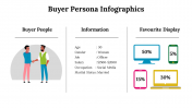 500016-Buyer-Persona-Infographics_21