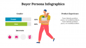 500016-Buyer-Persona-Infographics_22