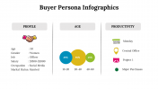 500016-Buyer-Persona-Infographics_23