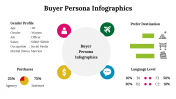 500016-Buyer-Persona-Infographics_25