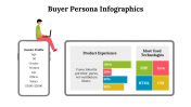 500016-Buyer-Persona-Infographics_26