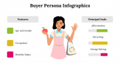 500016-Buyer-Persona-Infographics_27