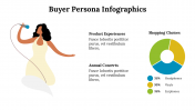 500016-Buyer-Persona-Infographics_28