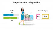 500016-Buyer-Persona-Infographics_30