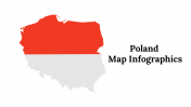 Poland Map Infographics PPT and Google Slides Themes