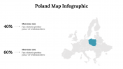 500017-Poland-Map-Infographics_03
