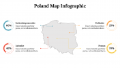 500017-Poland-Map-Infographics_05