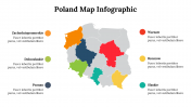 500017-Poland-Map-Infographics_09