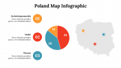 500017-Poland-Map-Infographics_10