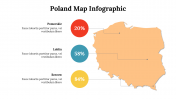 500017-Poland-Map-Infographics_12