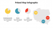 500017-Poland-Map-Infographics_14