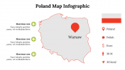 500017-Poland-Map-Infographics_18
