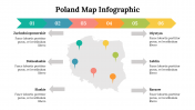500017-Poland-Map-Infographics_19