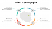 500017-Poland-Map-Infographics_21