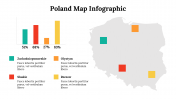 500017-Poland-Map-Infographics_24