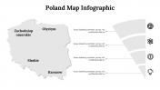 500017-Poland-Map-Infographics_26