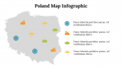 500017-Poland-Map-Infographics_28