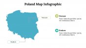 500017-Poland-Map-Infographics_29