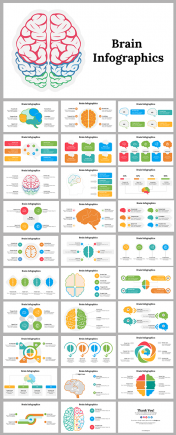 Editable Brain Infographics PPT And Google Slides Themes