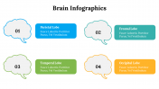 500018-Brain-Infographics_04
