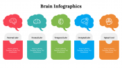 500018-Brain-Infographics_07