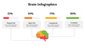 500018-Brain-Infographics_10