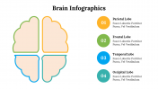 500018-Brain-Infographics_18
