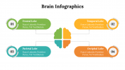 500018-Brain-Infographics_19
