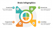500018-Brain-Infographics_23