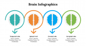 500018-Brain-Infographics_24