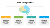 500018-Brain-Infographics_26