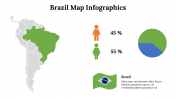 500019-Brazil-Map-Infographics_06