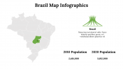 500019-Brazil-Map-Infographics_07