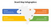 500019-Brazil-Map-Infographics_08