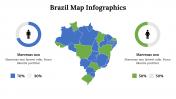 500019-Brazil-Map-Infographics_10