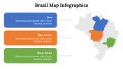 500019-Brazil-Map-Infographics_11