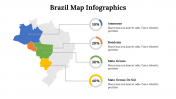 500019-Brazil-Map-Infographics_12