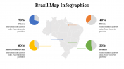 500019-Brazil-Map-Infographics_14
